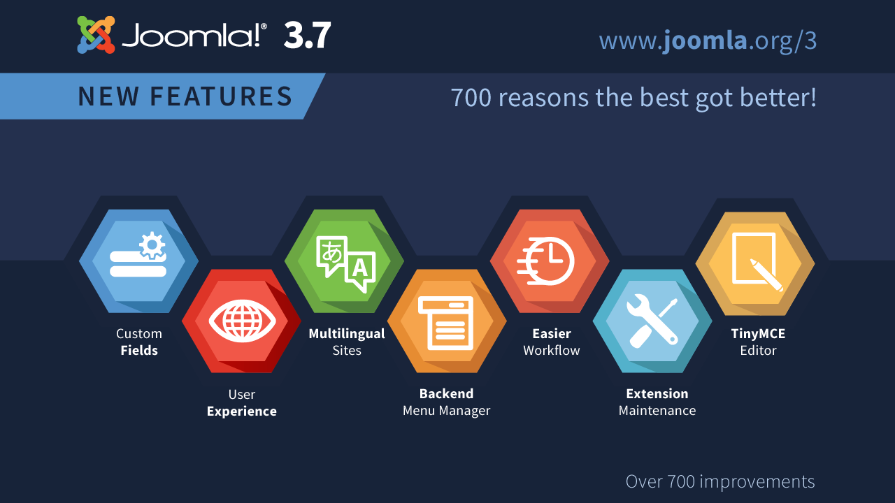 Joomla 3.7.3 Sicherheitsupdate ist erschienen!